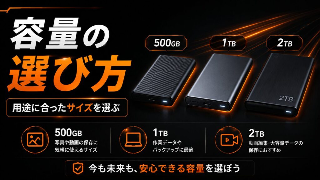 外付けSSD
